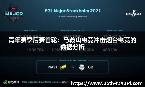 青年赛季后赛首轮：马鞍山电竞冲击烟台电竞的数据分析