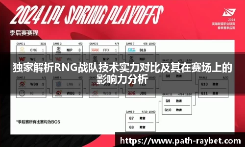 雷竞技官方网站